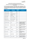 Vista preliminar de documento APTOS A LA EVALUACION DE CONOCIMIENTOS