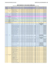 Vista preliminar de documento Criterios de Calificación 728 N° 01-2024