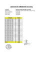 Vista preliminar de documento LIQUIDACIONES ZENAIDA MELENDEZ - COMP. VACAC.