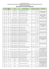 Vista preliminar de documento RELACION DE POSTULANTES (EVAL CURR) 2a Convocatoria