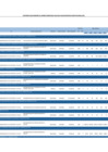 Vista preliminar de documento Reporte Seguimiento PEI -  1er Semestre 2024 