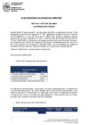 Vista preliminar de documento Resultado de Evaluación Curricular CAS N° 060-2024