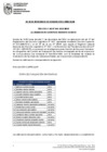 Vista preliminar de documento Resultado de Evaluación Curricular CAS N° 064-2024