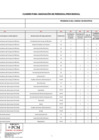Vista preliminar de documento FORMATO 2 CAP [F][F]