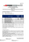 Vista preliminar de documento RESULTADOS EVALUACIÓN CURRICULAR Y ROL DE ENTREVISTA - CAS N° 032-2024