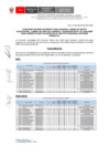 Vista preliminar de documento FE DE ERRATAS  Publicado: 12-12-2024