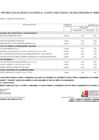 Vista preliminar de documento ANEXO 6 - MODIFICACIÓN Nro. 133-2024-MTPE