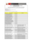 Vista preliminar de documento Resultados de Evaluación de Fichas de Inscripción y Aptos para Evaluación de Conocimientos