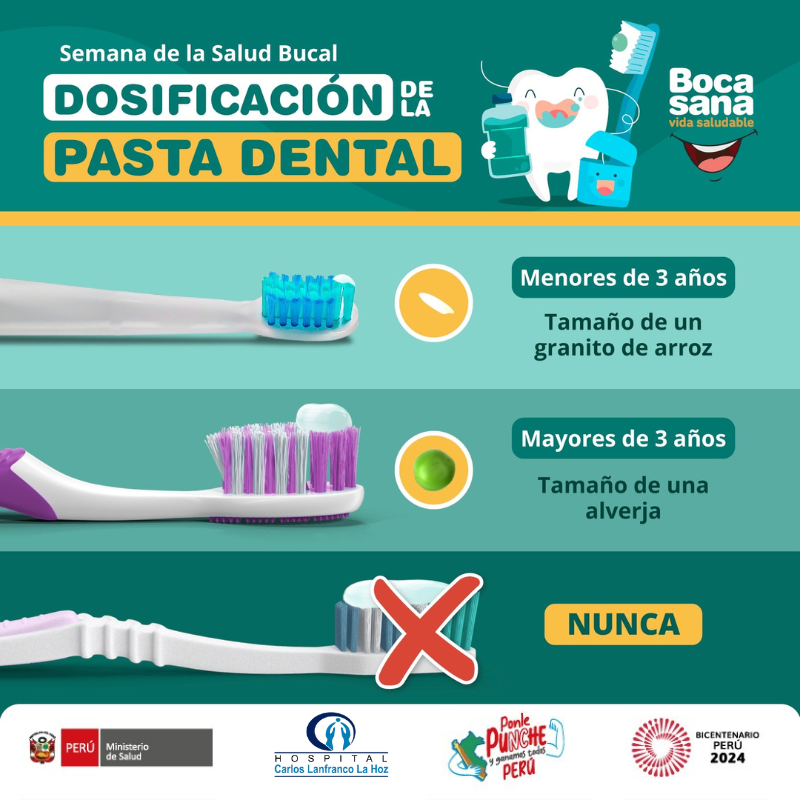 Semana de la Salud Bucal