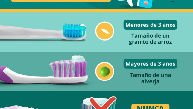 Semana de la Salud Bucal