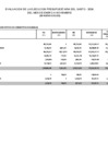Vista preliminar de documento Gastos (noviembre 2024)