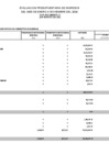 Vista preliminar de documento Ingresos (noviembre 2024)