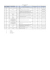 Vista preliminar de documento PENALIDADES_NOVIEMBRE