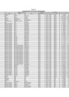 Vista preliminar de documento Anexo N° 01