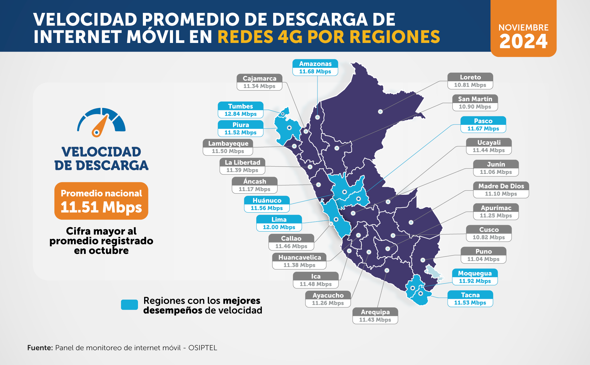 np14122024-grafico1