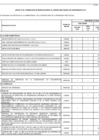 Vista preliminar de documento 64° Modificatoria CMN 2024-2026-cen