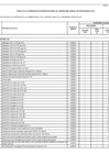 Vista preliminar de documento 65° Modificatoria CMN 2024-2026-cen