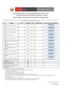 Vista preliminar de documento 7. Comunicado