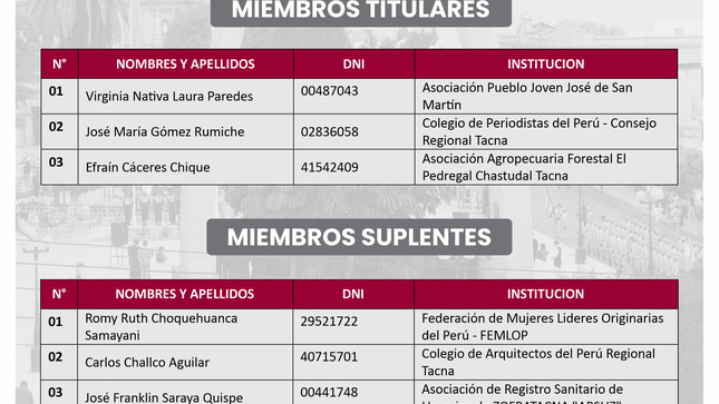  Elección de representantes de la sociedad civil ante el Consejo de Coordinación Regional 