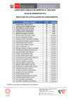 Vista preliminar de documento 9. RESULTADO DE EVALUACION DE CONOCIMIENTO