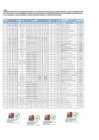 Vista preliminar de documento Anexo_rm_376_2024_mimp