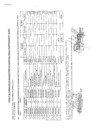 Vista preliminar de documento ANEXO NR 06 APROBACION DE MODIFICACIONES AL CUADRO MULTIANUAL DE NECESIDADES NRO 123