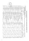 Vista preliminar de documento ANEXO NR 06 APROBACION DE MODIFICACIONES AL CUADRO MULTIANUAL DE NECESIDADES NRO  188