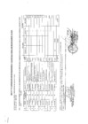 Vista preliminar de documento ANEXO NR 06 APROBACION DE MODIFICACIONES AL CUADRO MULTIANUAL DE NECESIDADES NRO 163