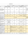 Vista preliminar de documento Convenios 2023 - Anexo I.