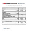 Vista preliminar de documento Saldo de Balance 2023
