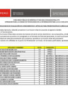 Vista preliminar de documento Resultados de Evaluación de Conocimientos y Aptos para Evaluación Curricular