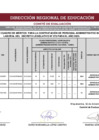 Vista preliminar de documento CUADRO DE MERITO PRELIMINAR 