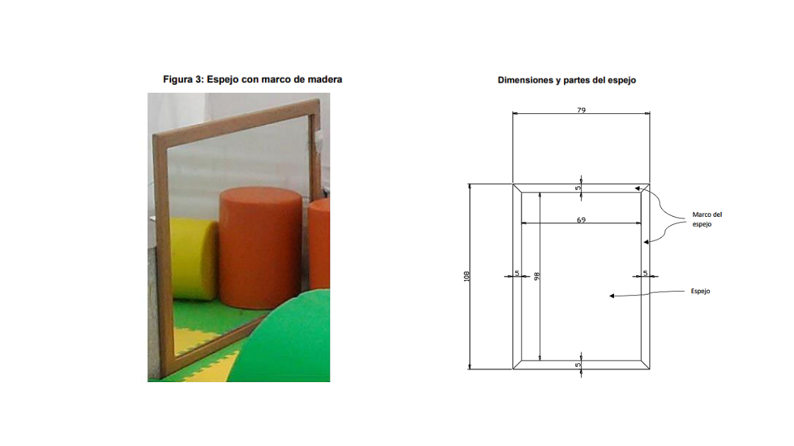 Composición de la foto de un espejo infantil de madera y el esquema de la Ficha de Homologación