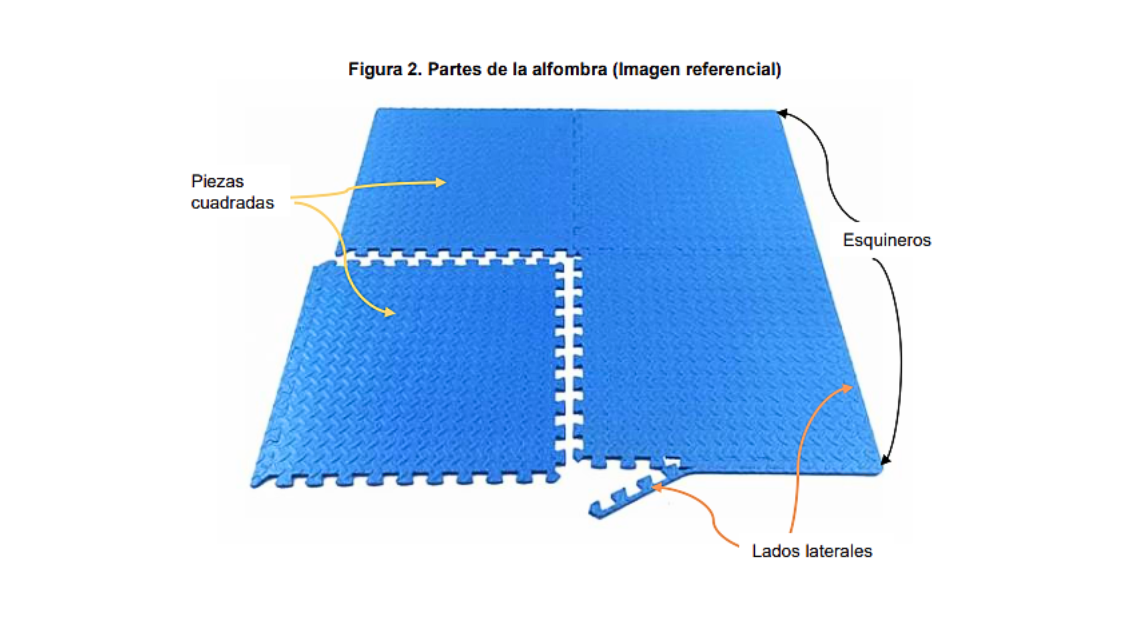 Composición de la foto de colchoneta infatil y el esquema de la Ficha de Homologación