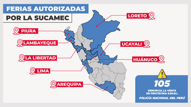 sucamec