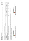 Vista preliminar de documento ANEXO 6 MODIFICACIONES AL CMN 055