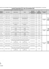 Vista preliminar de documento COMITES - NOVIEMBRE[R][R]