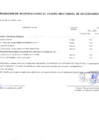 Vista preliminar de documento ANEXO N° 06 Aprobación de Modificaciones al Cuadro Multianual de Necesidades N°00000103
