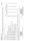 Vista preliminar de documento ANEXO N° 06 - APROBACIÓN DE MODIFICACIÓN DEL CMN N° 139