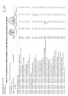 Vista preliminar de documento ANEXO N° 06 - APROBACIÓN DE MODIFICACIÓN DEL CMN N° 142