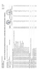 Vista preliminar de documento ANEXO N° 06 - APROBACIÓN DE MODIFICACIÓN DEL CMN N° 143