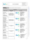 Vista preliminar de documento PM 0312 Gestión de mantenimiento y calibración de equipamiento