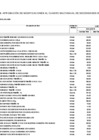 Vista preliminar de documento ANEXO N° 06 Aprobación de Modificaciones al Cuadro Multianual de Necesidades N° 00000557