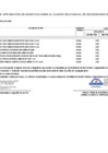 Vista preliminar de documento ANEXO N° 06 Aprobación de Modificaciones al Cuadro Multianual de Necesidades N° 00000575