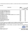 Vista preliminar de documento ANEXO N° 06 Aprobación de Modificaciones al Cuadro Multianual de Necesidades N° 00000580