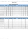Vista preliminar de documento RESULTADO EVALUACION CURRICULAR_CRITERIOS ESPECIFICOS Publicado: 17-12-2024