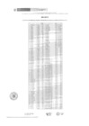 Vista preliminar de documento ANEXO II