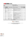 Vista preliminar de documento Penalidades NOVIEMBRE 2024F