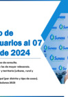 Vista preliminar de documento REPORTE 7.12.2024