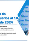 Vista preliminar de documento REPORTE 10.12.2024
